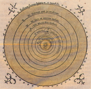 copernican